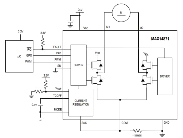 Application Circuit Diagram - Analog Devices / Maxim Integrated MAX14871 Full-Bridge DC Motor Driver